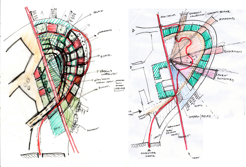 concept sketches