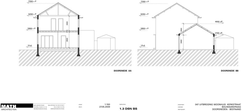 extension of house Kerkstraat | Wassenaar