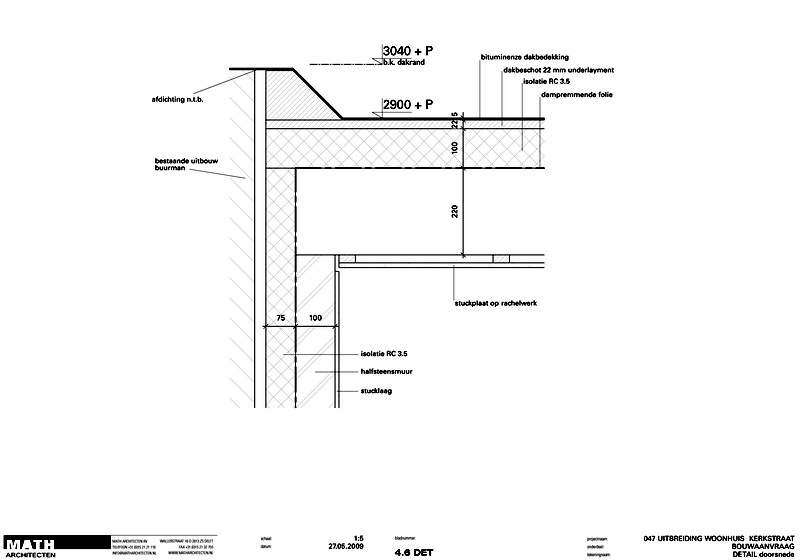 extension of house Kerkstraat | Wassenaar