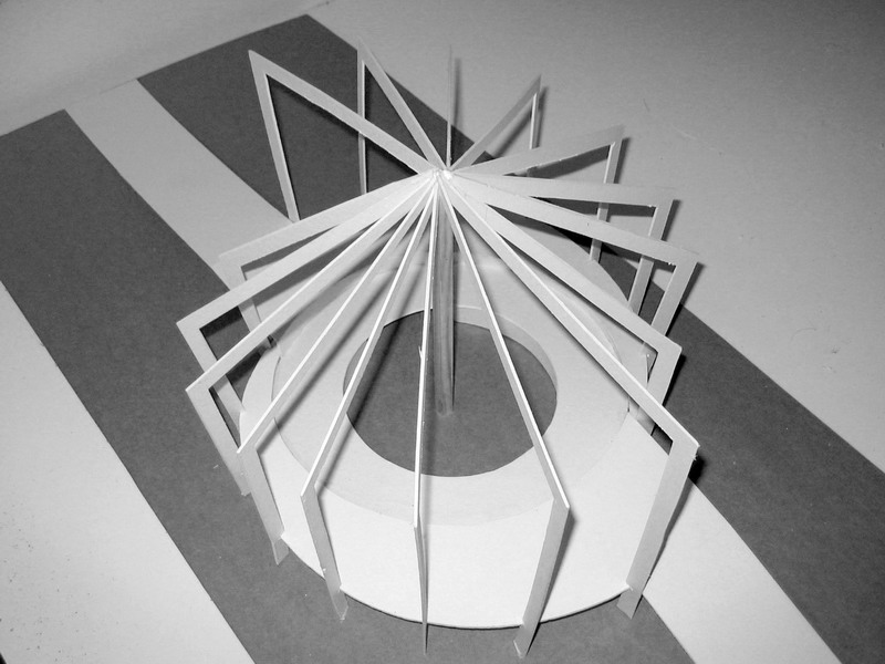 model